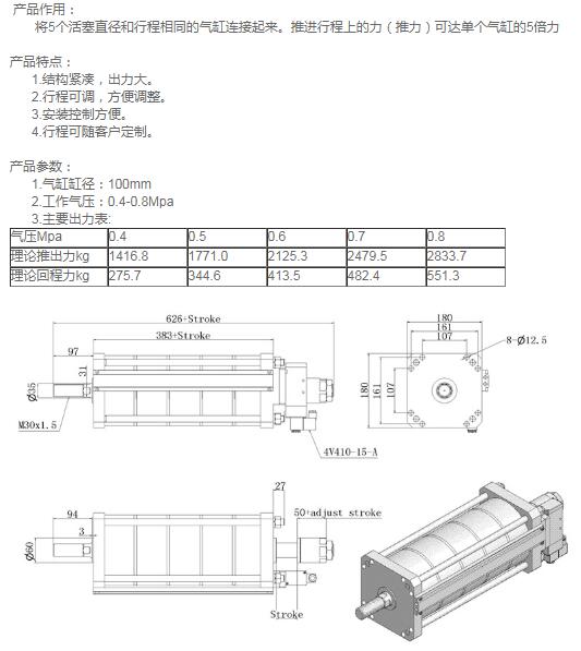 五倍可調(diào)行程、SGCJ160-50-20CJ.jpg